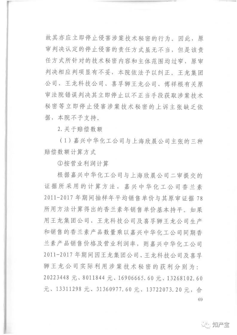 判決書全文 | 史上最高！判賠1.59億，最高法宣判一起技術(shù)秘密侵權(quán)上訴案