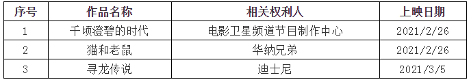 #晨報(bào)#美國(guó)ITC發(fā)布對(duì)聚晶金剛石復(fù)合片及其下游產(chǎn)品的337部分終裁；HTC起訴侵權(quán)一審獲勝，魅族被罰賠354萬(wàn)元