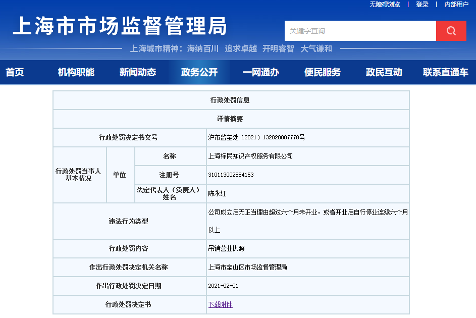 因6個月未開業(yè)/停業(yè)，這兩家知識產(chǎn)權服務機構被吊銷執(zhí)照！