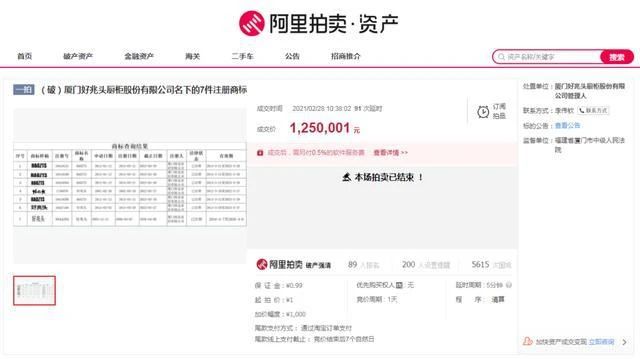 1元起拍！廈門這個(gè)知名品牌商標(biāo)拍出125萬！