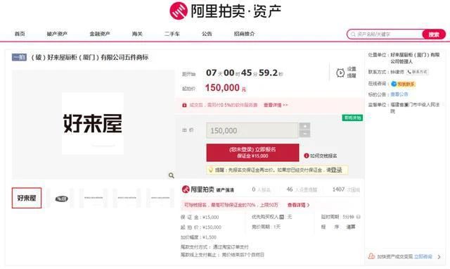 1元起拍！廈門這個(gè)知名品牌商標(biāo)拍出125萬！