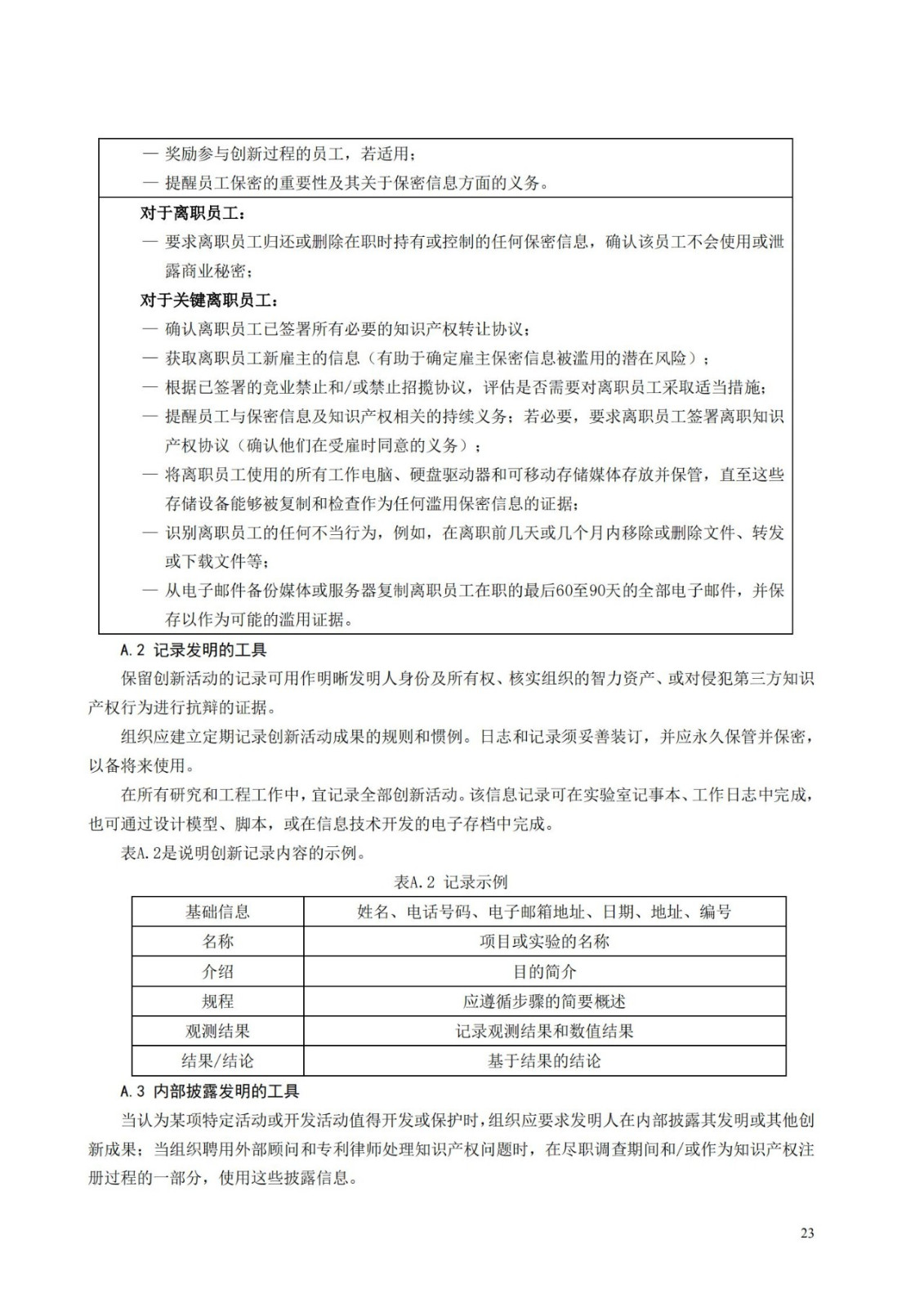 國家標準《創(chuàng)新管理知識產(chǎn)權管理指南 （征求意見稿）》全文公布