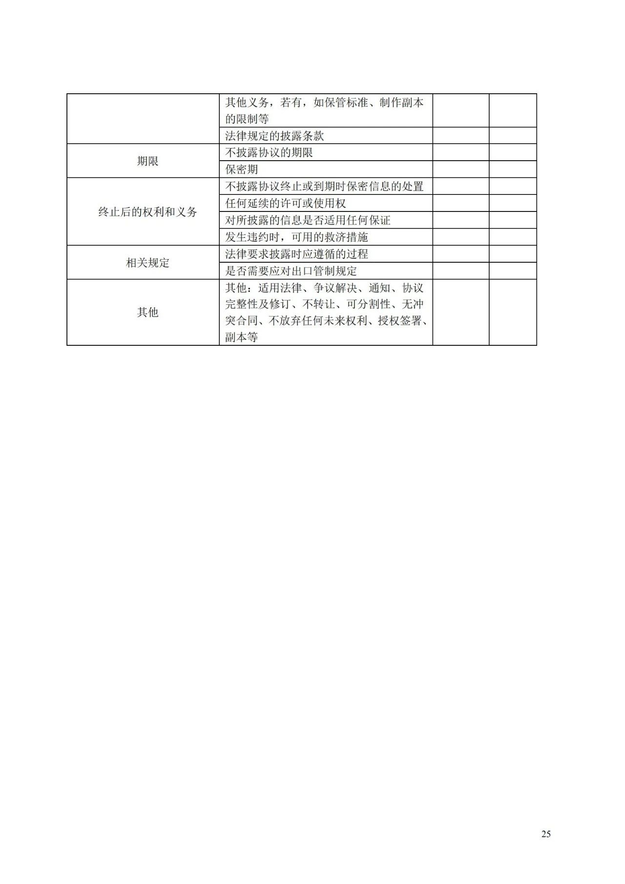 國家標準《創(chuàng)新管理知識產(chǎn)權管理指南 （征求意見稿）》全文公布