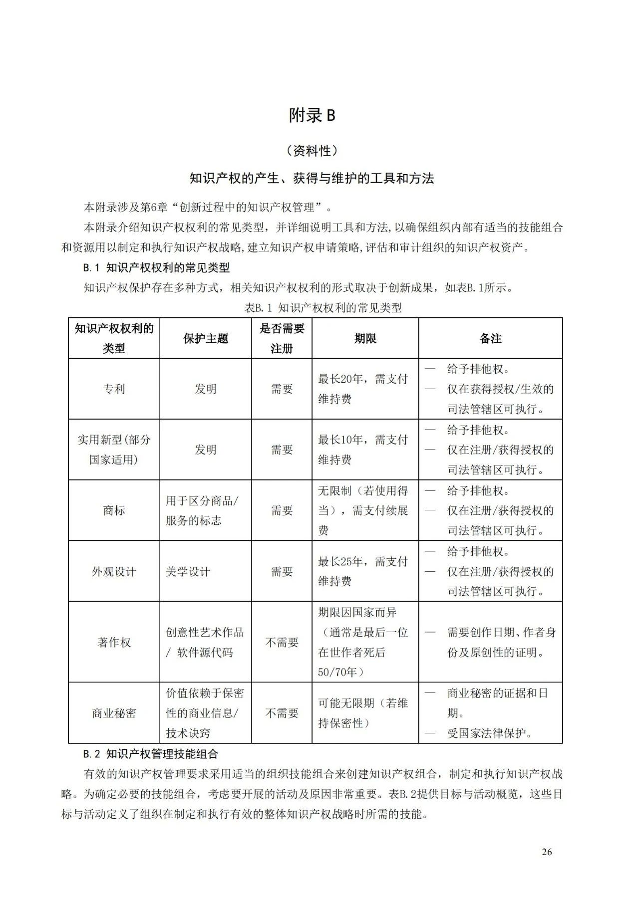 國家標準《創(chuàng)新管理知識產(chǎn)權管理指南 （征求意見稿）》全文公布