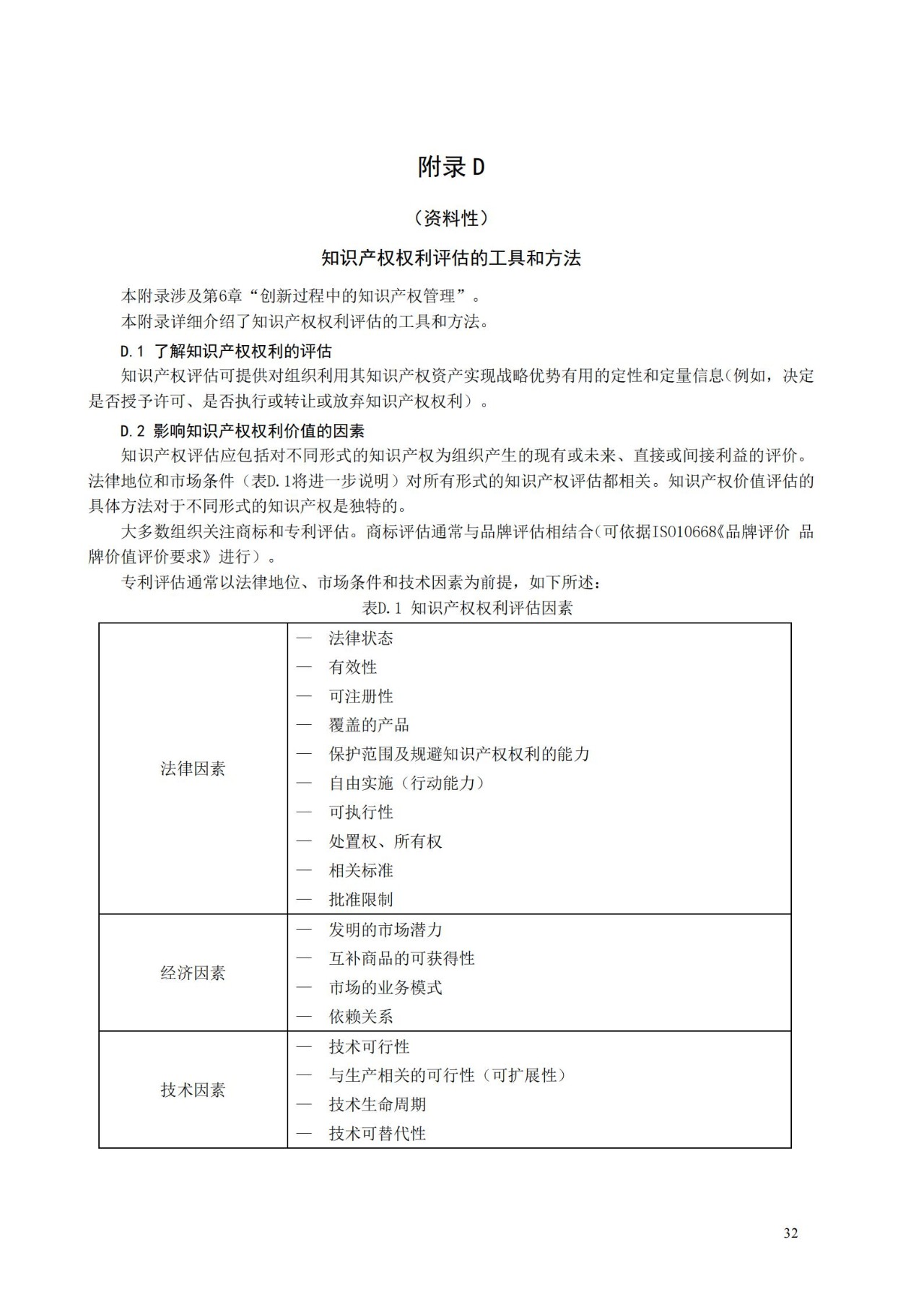 國家標準《創(chuàng)新管理知識產(chǎn)權管理指南 （征求意見稿）》全文公布