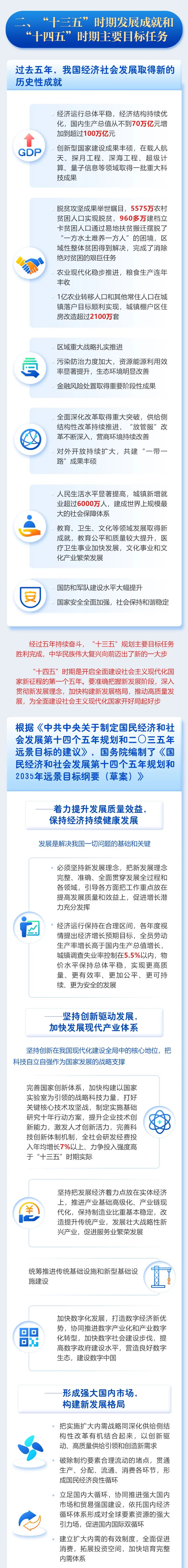 關(guān)鍵詞說(shuō)2021兩會(huì) · 知識(shí)產(chǎn)權(quán)——李克強(qiáng)總理作政府工作報(bào)告，再提知識(shí)產(chǎn)權(quán)保護(hù)！