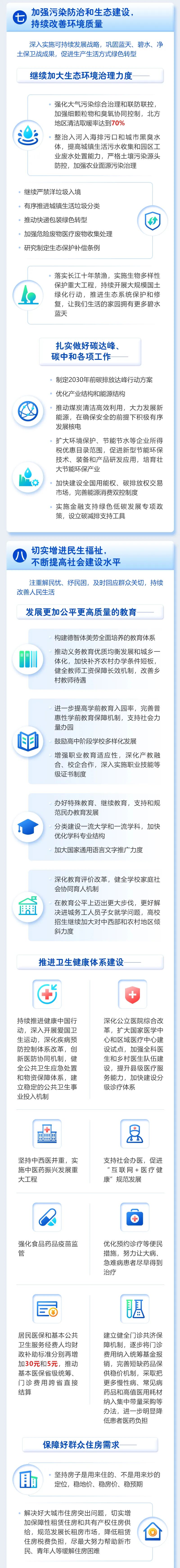 關(guān)鍵詞說(shuō)2021兩會(huì) · 知識(shí)產(chǎn)權(quán)——李克強(qiáng)總理作政府工作報(bào)告，再提知識(shí)產(chǎn)權(quán)保護(hù)！