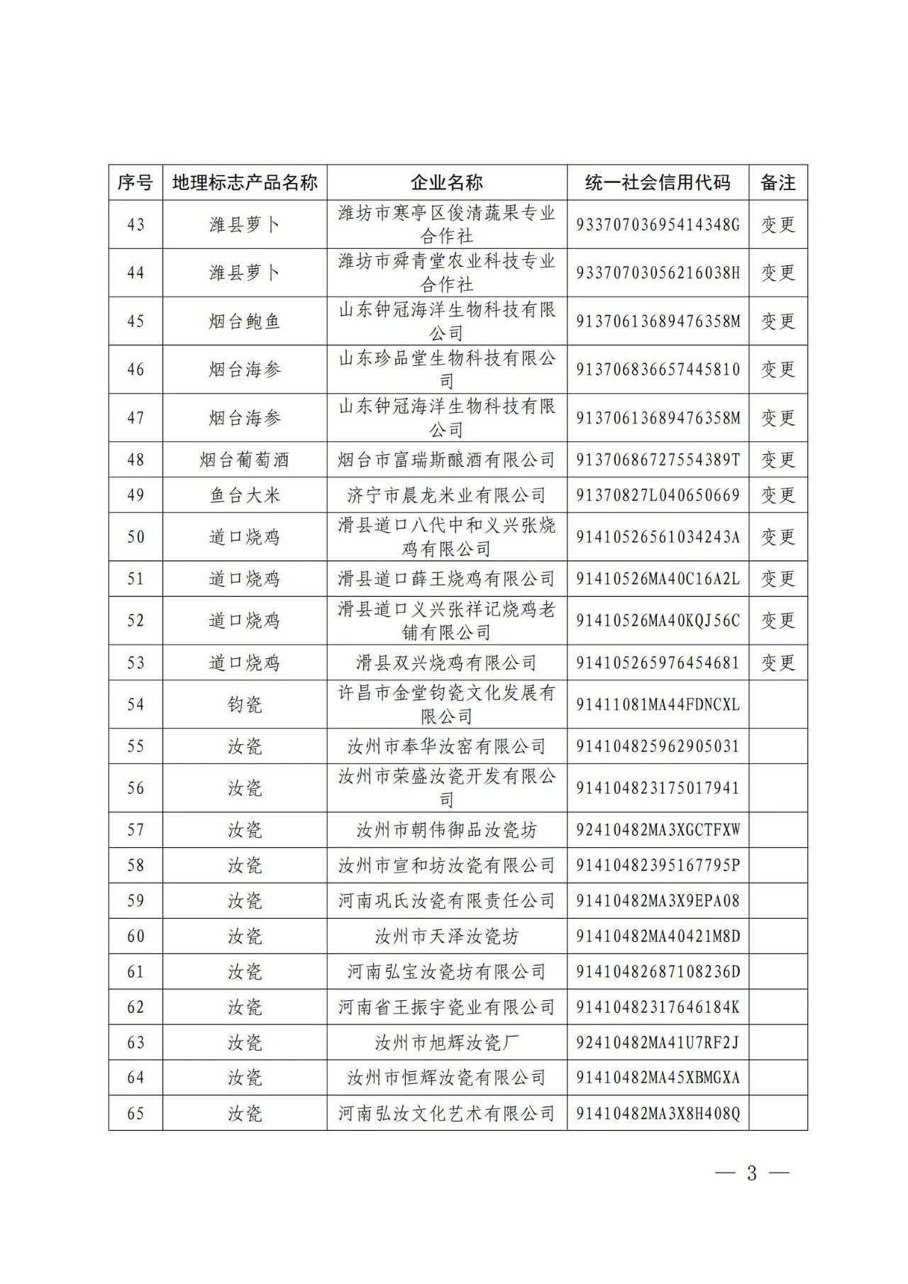 #晨報(bào)#美國(guó)企業(yè)對(duì)特定墨盒及其組件提起337調(diào)查申請(qǐng)；從爆紅到?jīng)鰶龅摹拔浵佈胶佟?，相關(guān)商標(biāo)已被搶注