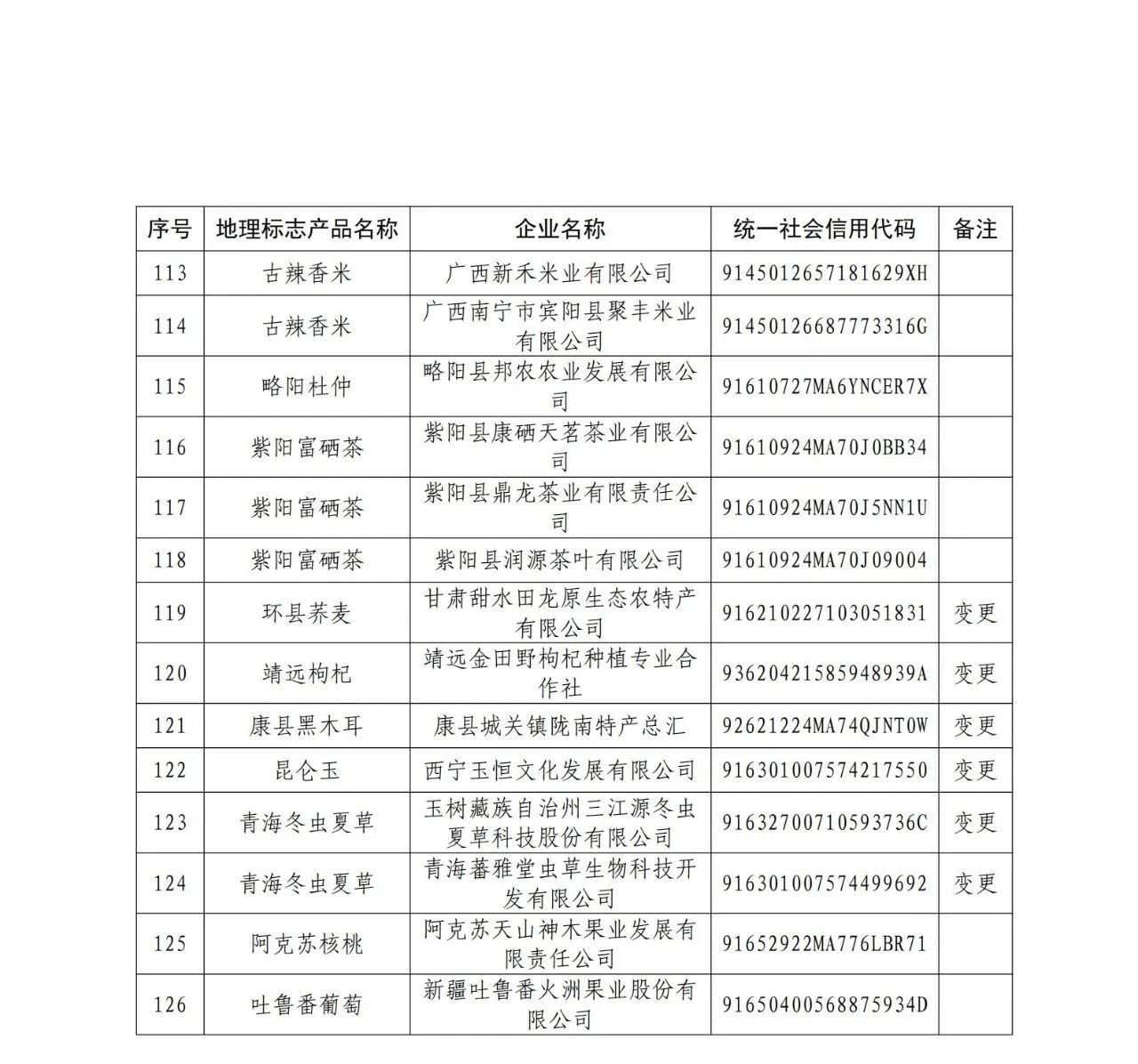 #晨報(bào)#美國(guó)企業(yè)對(duì)特定墨盒及其組件提起337調(diào)查申請(qǐng)；從爆紅到?jīng)鰶龅摹拔浵佈胶佟?，相關(guān)商標(biāo)已被搶注