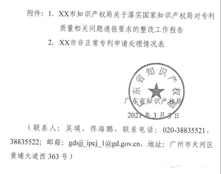 全面嚴查“非正常專利申請”！涉申請人江蘇10495個+ 四川2246個+ 江西946個……