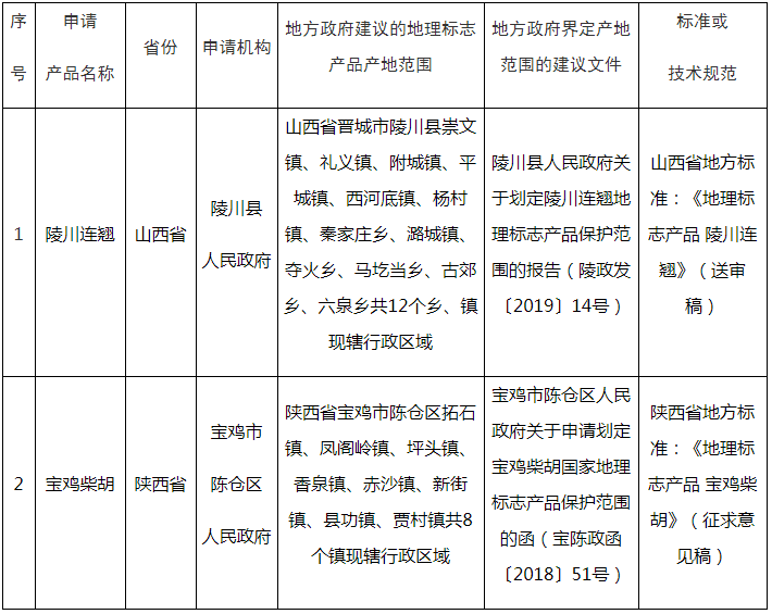 #晨報#北京今年開設(shè)知識產(chǎn)權(quán)職稱專業(yè)；敗訴！美國陪審團(tuán)要求三星電子賠償Solas6270萬美元