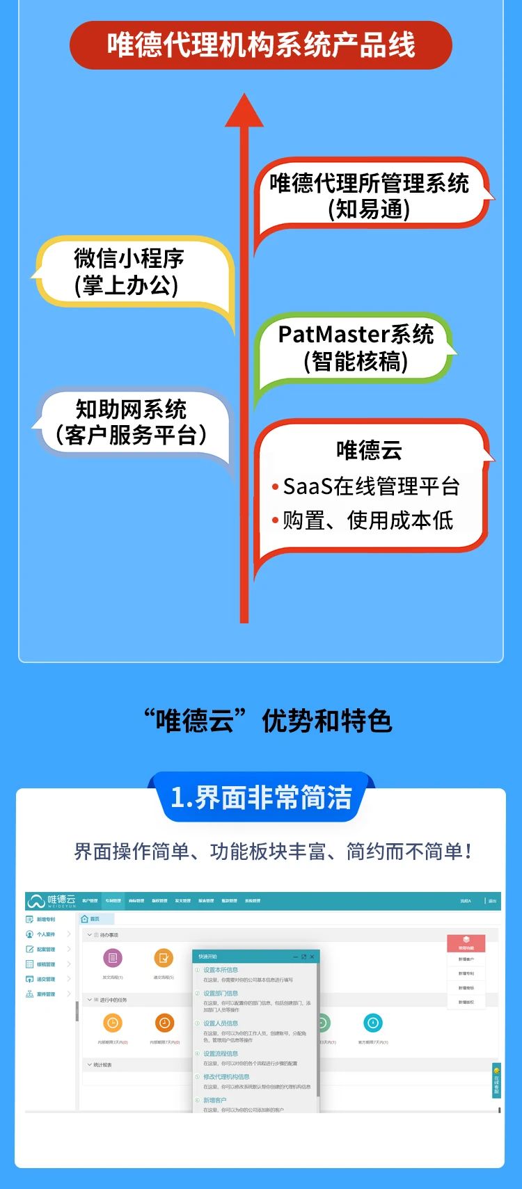 升級推出！「唯德知識產(chǎn)權(quán)管理云平臺」上新啦！