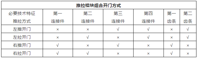 從專利無效案淺析權(quán)利要求書的撰寫