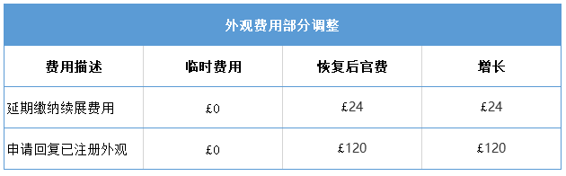 #晨報(bào)#美國(guó)ITC發(fā)布對(duì)鉆井液振動(dòng)篩網(wǎng)的337部分終裁；英國(guó)知識(shí)產(chǎn)權(quán)局將于2021年4月1日起恢復(fù)官費(fèi)！