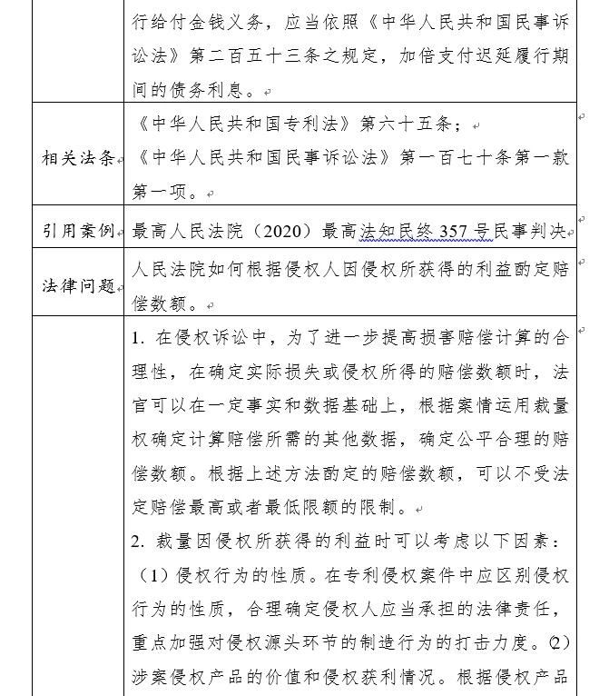 適用法定賠償或者酌定賠償確定專利損害賠償數(shù)額時對相關(guān)因素的考量—— “自拍桿”實用新型專利批量維權(quán)系列案