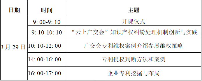 報名！第129屆廣交會參展代表團業(yè)務(wù)培訓(xùn)將于3月29日舉行