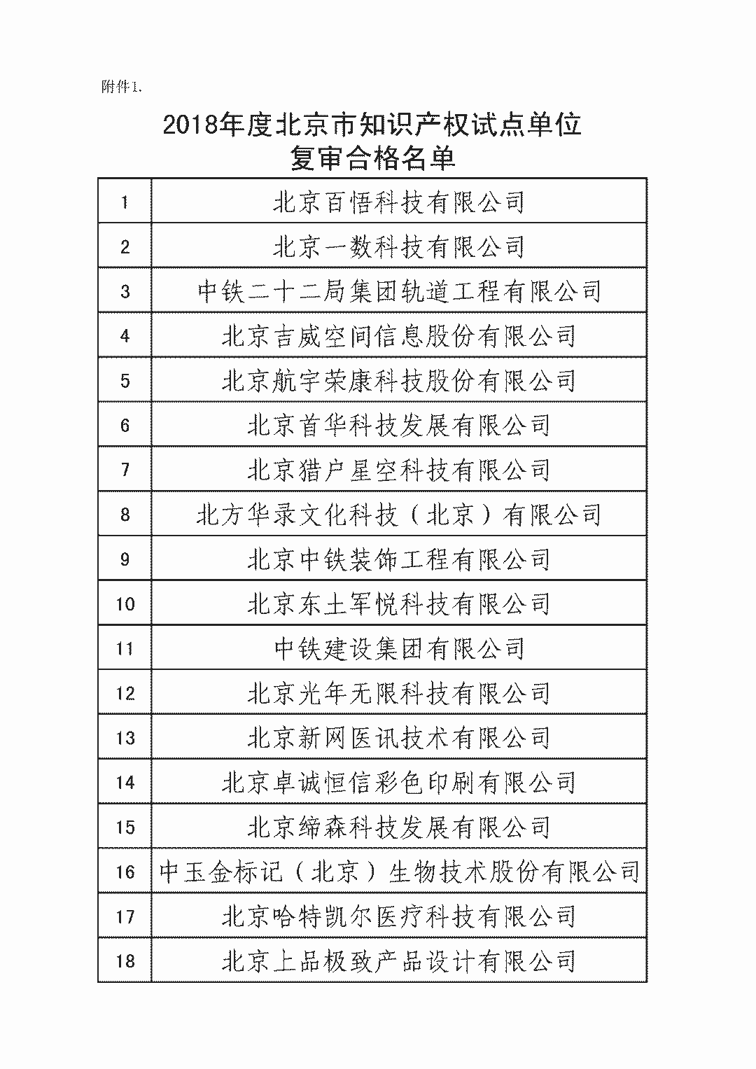 #晨報(bào)#司法部：推動(dòng)涉產(chǎn)權(quán)冤錯(cuò)案件糾正，強(qiáng)化知識(shí)產(chǎn)權(quán)領(lǐng)域執(zhí)法；商標(biāo)評(píng)審案件電子數(shù)據(jù)證據(jù)指引研究報(bào)告