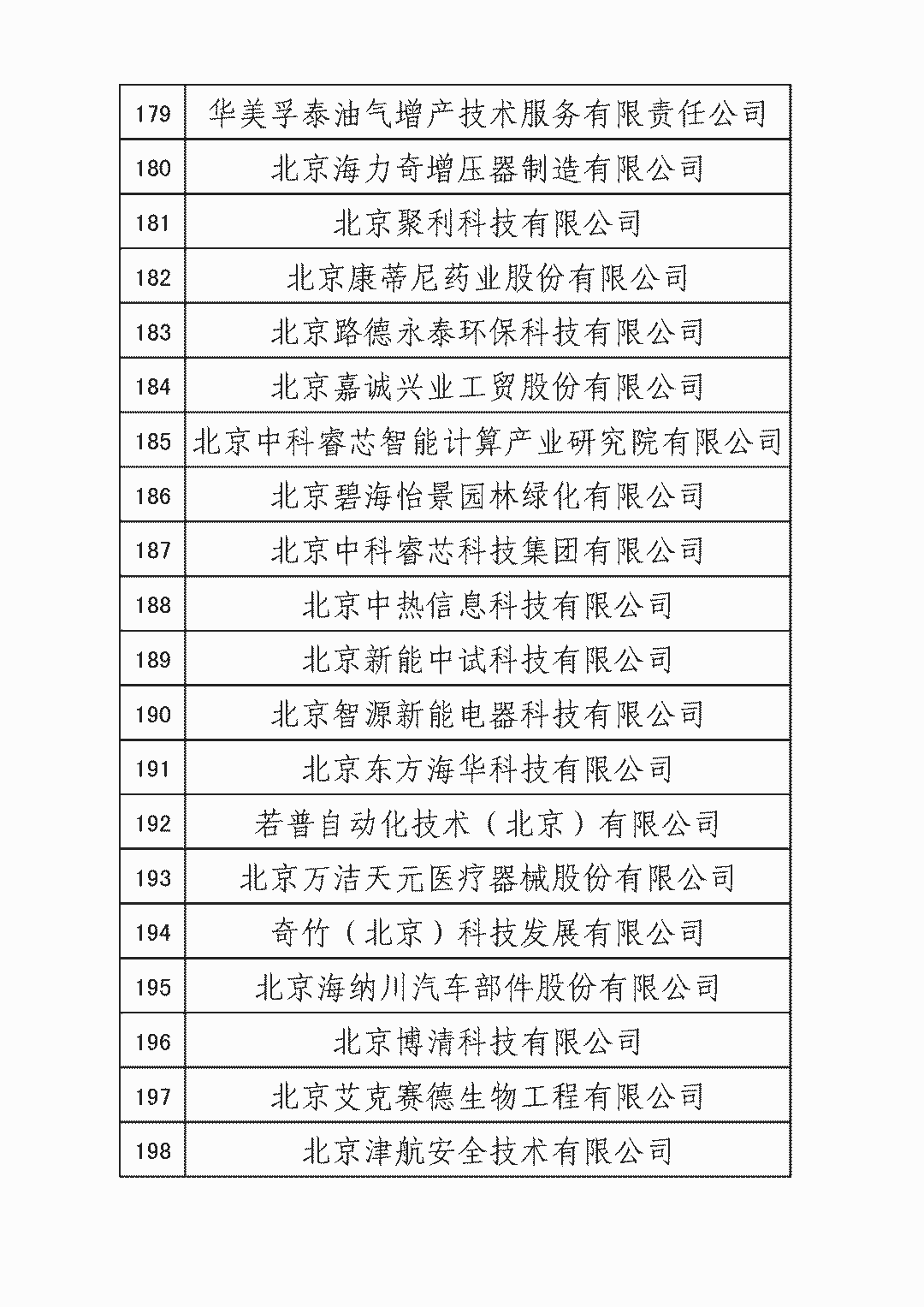 #晨報(bào)#司法部：推動(dòng)涉產(chǎn)權(quán)冤錯(cuò)案件糾正，強(qiáng)化知識(shí)產(chǎn)權(quán)領(lǐng)域執(zhí)法；商標(biāo)評(píng)審案件電子數(shù)據(jù)證據(jù)指引研究報(bào)告