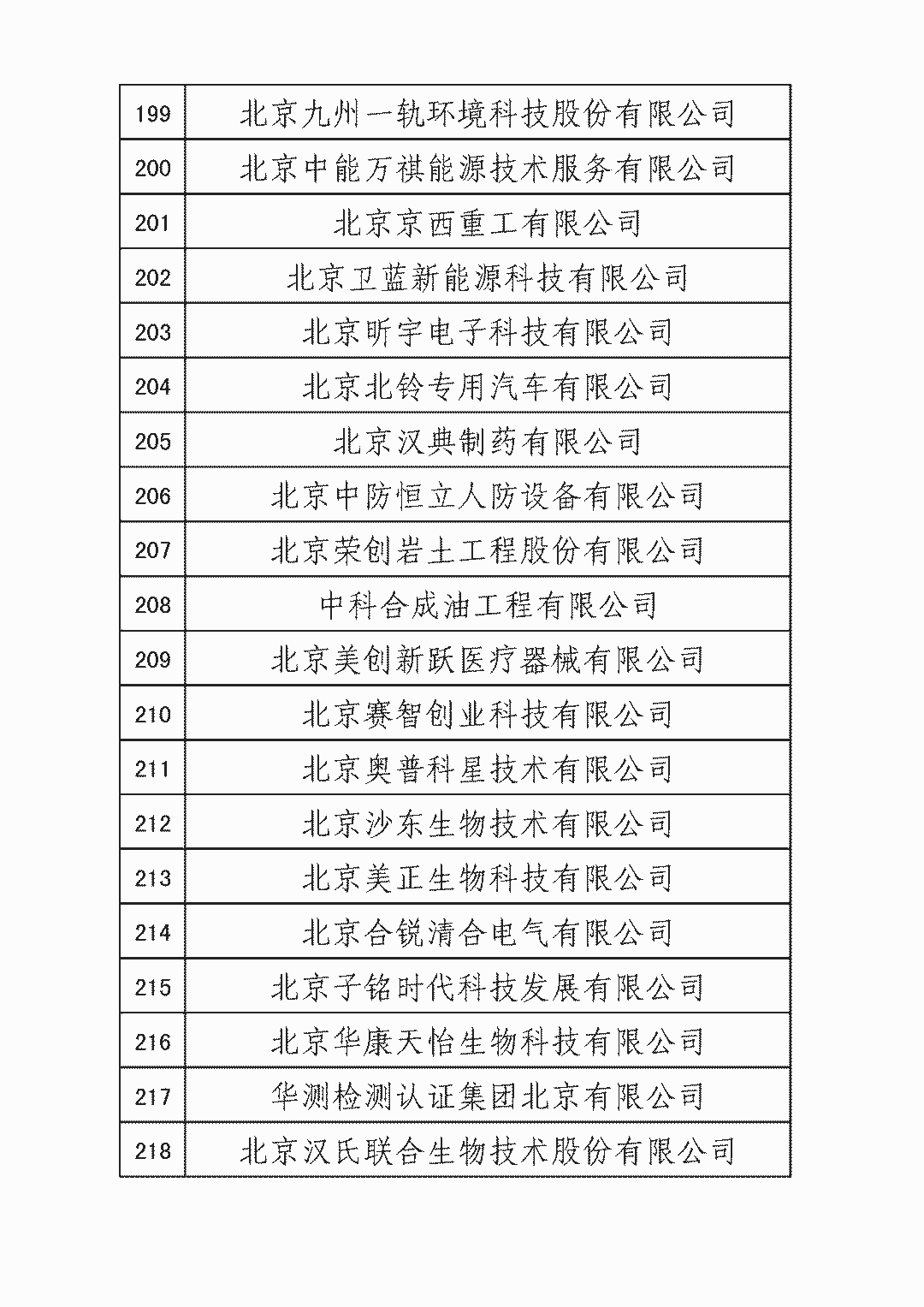 #晨報(bào)#司法部：推動(dòng)涉產(chǎn)權(quán)冤錯(cuò)案件糾正，強(qiáng)化知識(shí)產(chǎn)權(quán)領(lǐng)域執(zhí)法；商標(biāo)評(píng)審案件電子數(shù)據(jù)證據(jù)指引研究報(bào)告