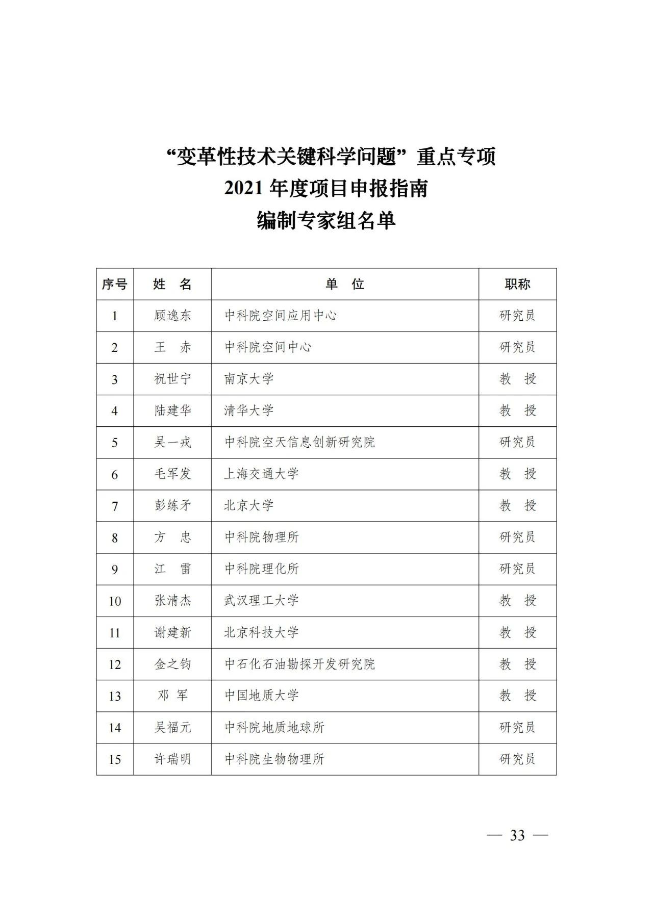 科技部：“變革性技術關鍵科學問題”重點專項2021年度項目申報指南