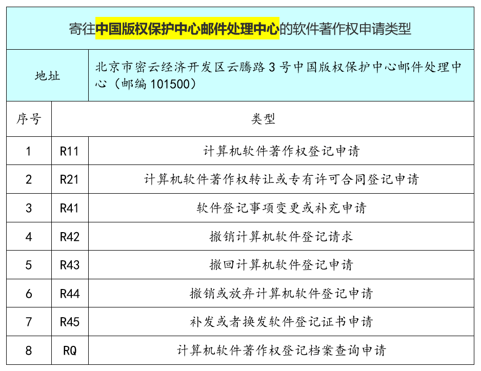 #晨報#美國ITC發(fā)布對電子設(shè)備的337部分終裁；商標(biāo)局又一重拳打擊惡意商標(biāo)注冊申請