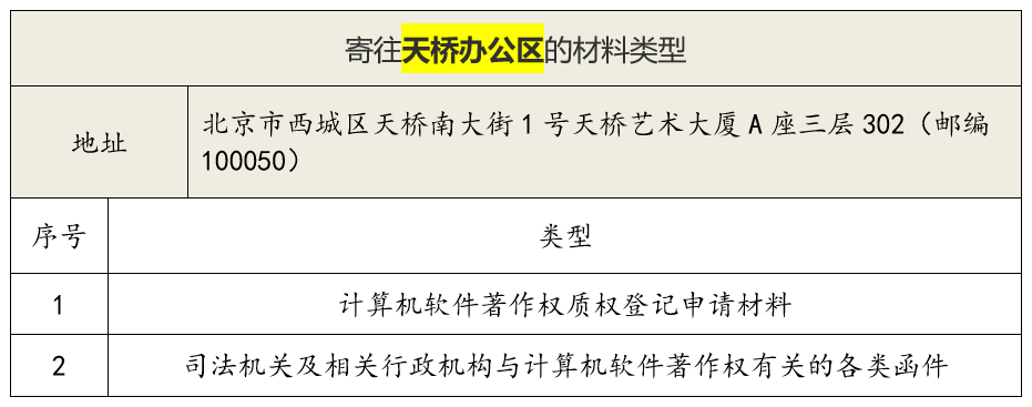 #晨報#美國ITC發(fā)布對電子設(shè)備的337部分終裁；商標(biāo)局又一重拳打擊惡意商標(biāo)注冊申請