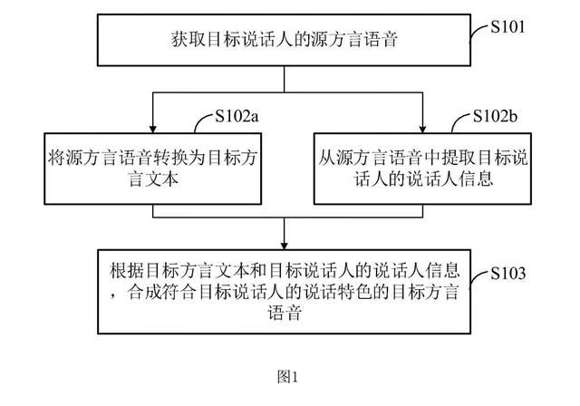 #晨報(bào)#美國ITC發(fā)布對(duì)可穿戴監(jiān)測(cè)設(shè)備、系統(tǒng)及其組件的337部分終裁；因涉及不正當(dāng)競(jìng)爭(zhēng)行為，美團(tuán)被判向餓了么賠償35.2萬元