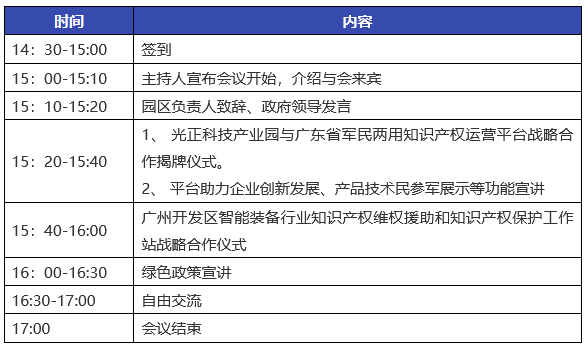 報名！廣州開發(fā)區(qū)智能裝備產(chǎn)業(yè)知識產(chǎn)權(quán)維權(quán)工作站戰(zhàn)略合作儀式邀您參加