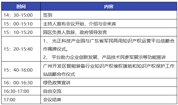 426活動篇 | 廣州開發(fā)區(qū)智能裝備產(chǎn)業(yè)知識產(chǎn)權維權工作站戰(zhàn)略合作儀式邀您參加