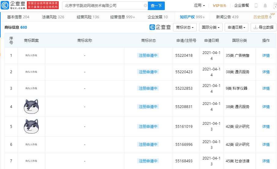 #晨報(bào)#美國(guó)ITC正式對(duì)嫩膚設(shè)備、其組件及其下游產(chǎn)品啟動(dòng)337調(diào)查；騰訊關(guān)聯(lián)公司申請(qǐng)注冊(cè)“京騰云倉(cāng)”商標(biāo)