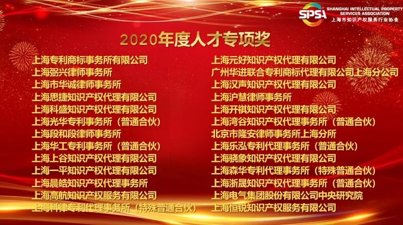 上海市知識產(chǎn)權服務行業(yè)協(xié)會2020年會暨二屆一次會員大會順利召開