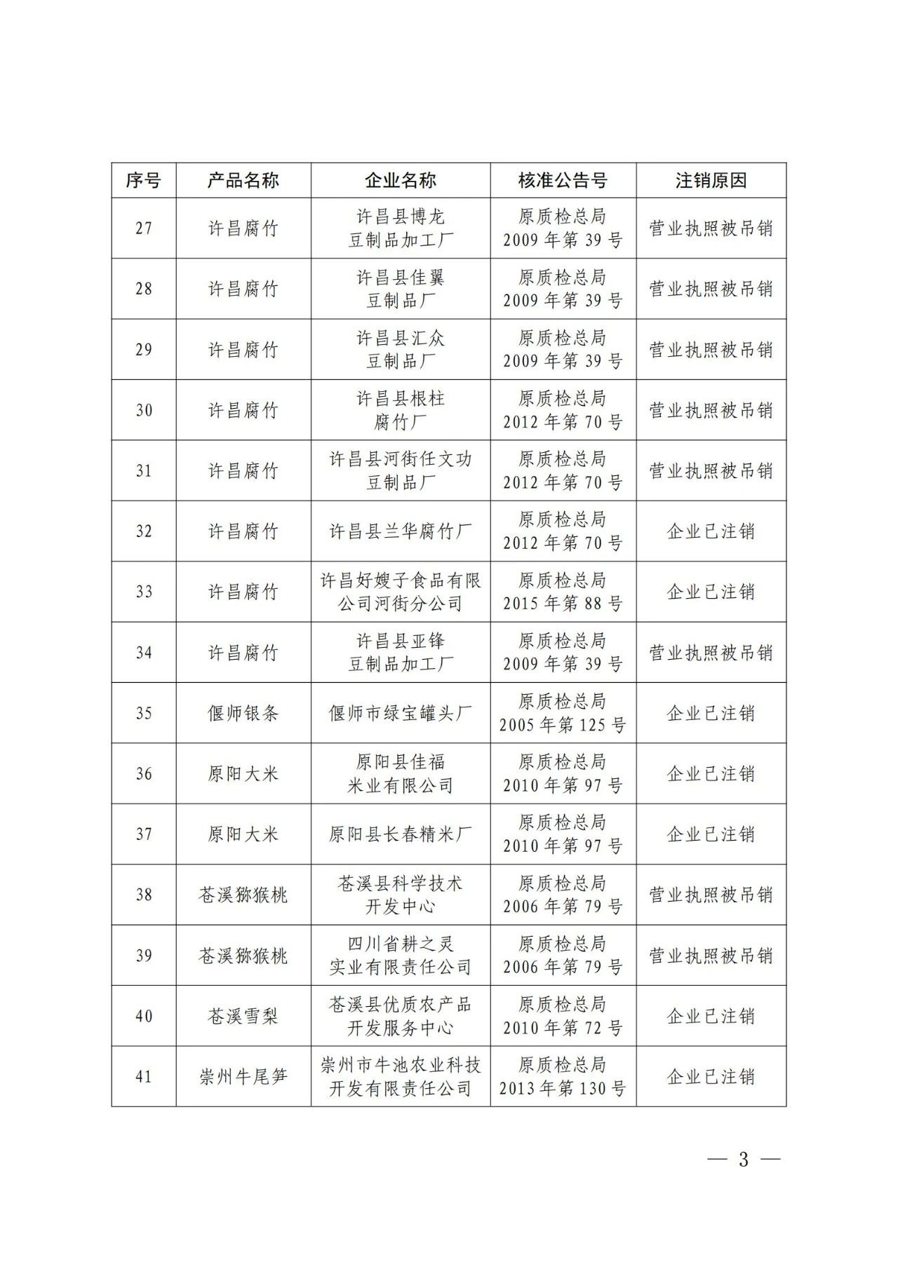 #晨報#中國（北京）自由貿(mào)易試驗區(qū)高端產(chǎn)業(yè)片區(qū)亦莊組團知識產(chǎn)權(quán)保護中心在北京經(jīng)開區(qū)掛牌成立