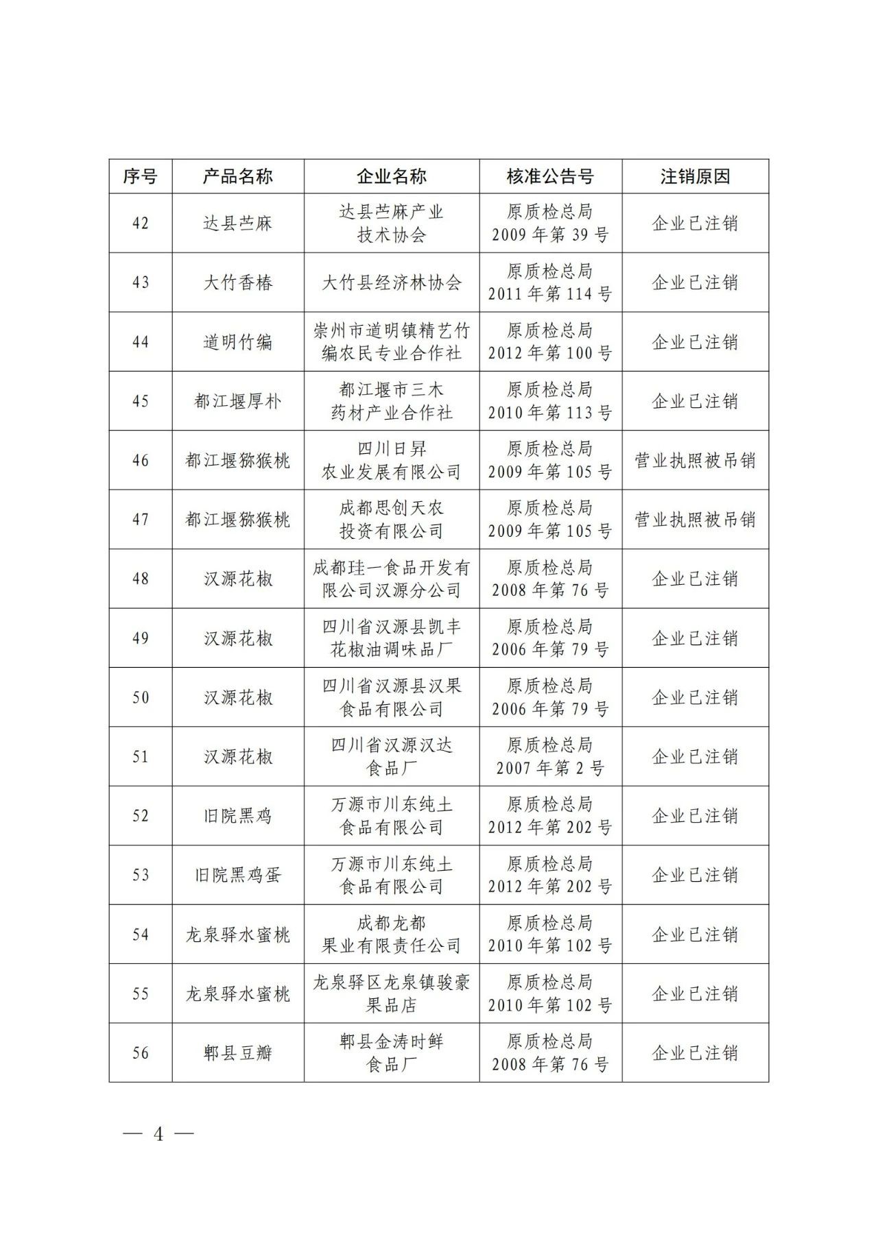 #晨報(bào)#中國(guó)（北京）自由貿(mào)易試驗(yàn)區(qū)高端產(chǎn)業(yè)片區(qū)亦莊組團(tuán)知識(shí)產(chǎn)權(quán)保護(hù)中心在北京經(jīng)開區(qū)掛牌成立