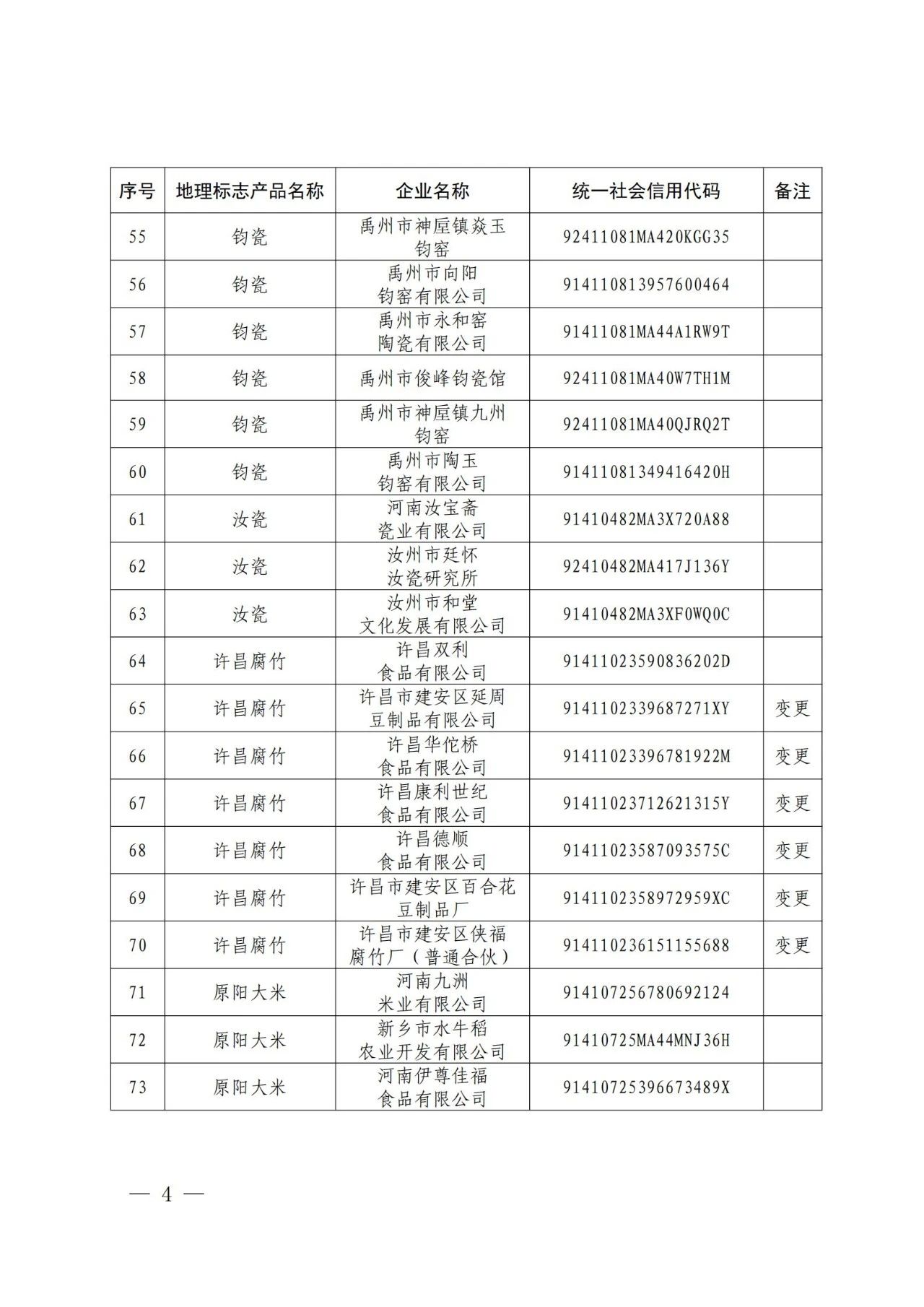 #晨報#中國（北京）自由貿(mào)易試驗區(qū)高端產(chǎn)業(yè)片區(qū)亦莊組團知識產(chǎn)權(quán)保護中心在北京經(jīng)開區(qū)掛牌成立