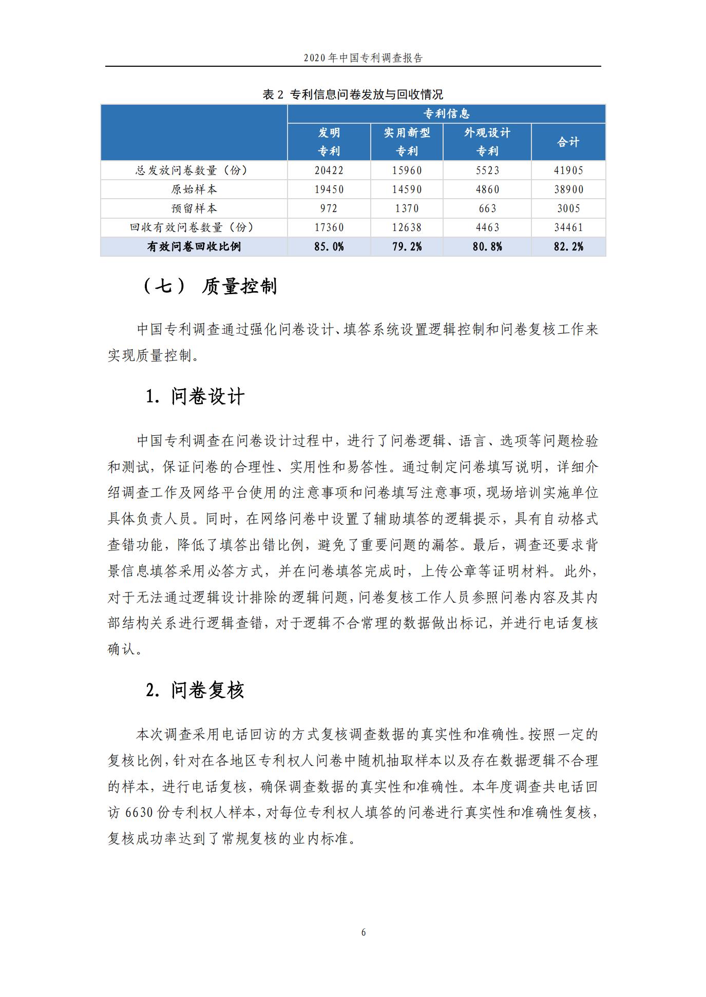 《2020年中國專利調查報告》全文發(fā)布