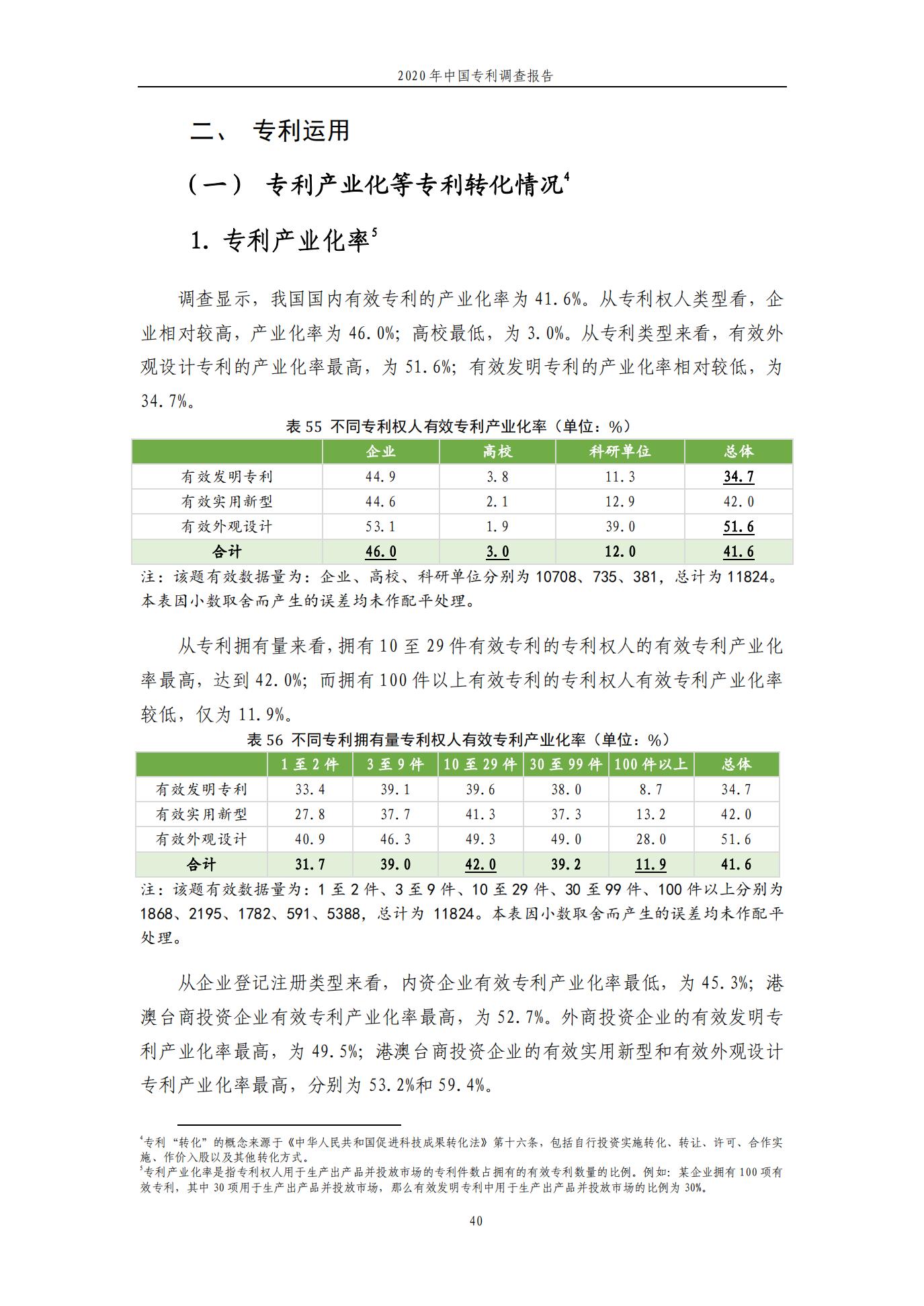 《2020年中國專利調查報告》全文發(fā)布