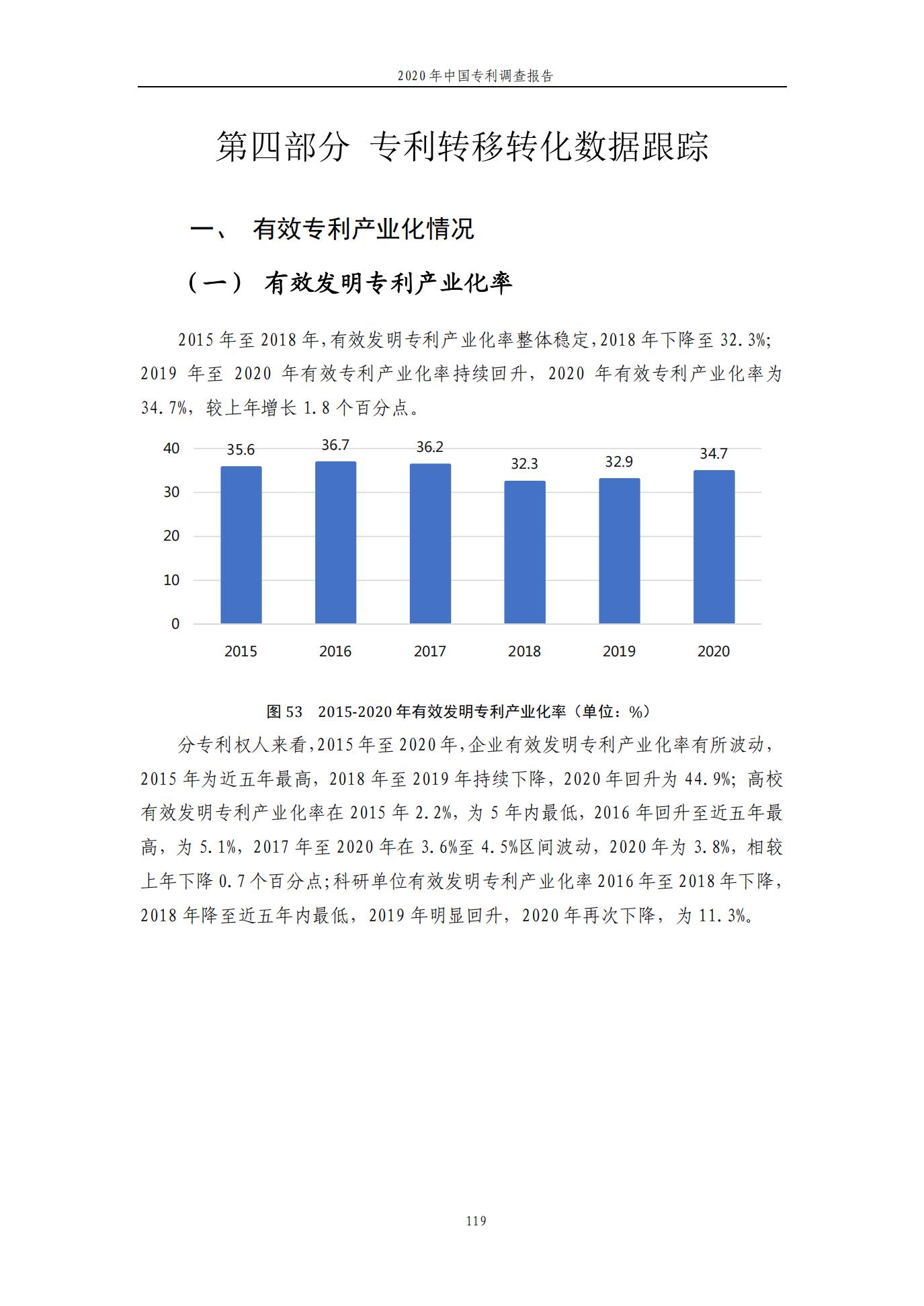 《2020年中國專利調查報告》全文發(fā)布