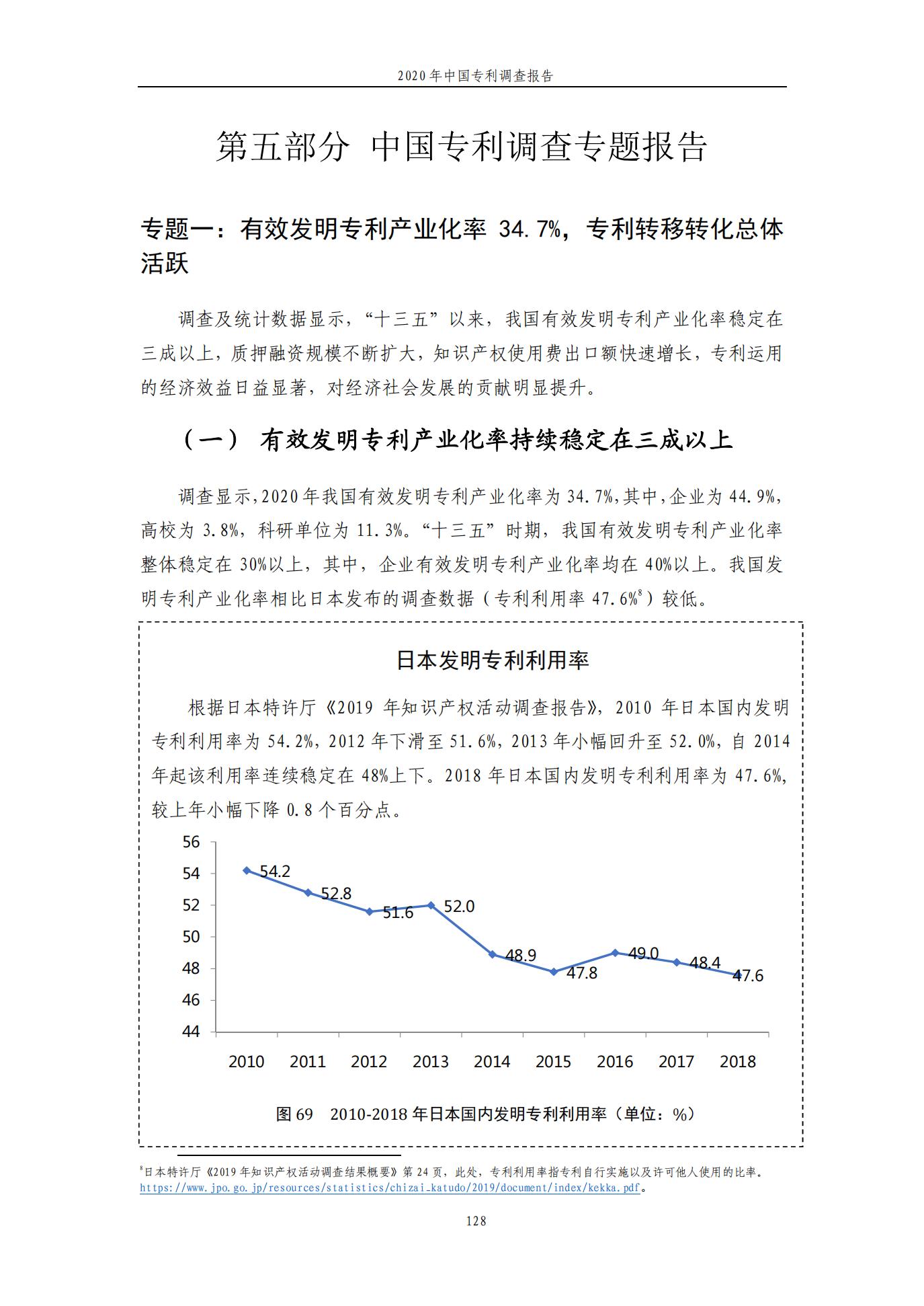 《2020年中國專利調查報告》全文發(fā)布