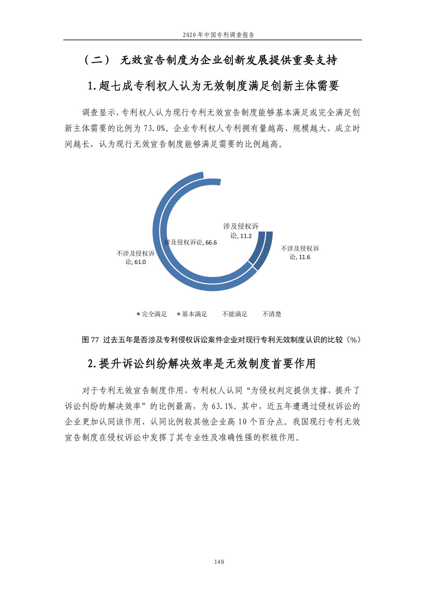 《2020年中國專利調查報告》全文發(fā)布