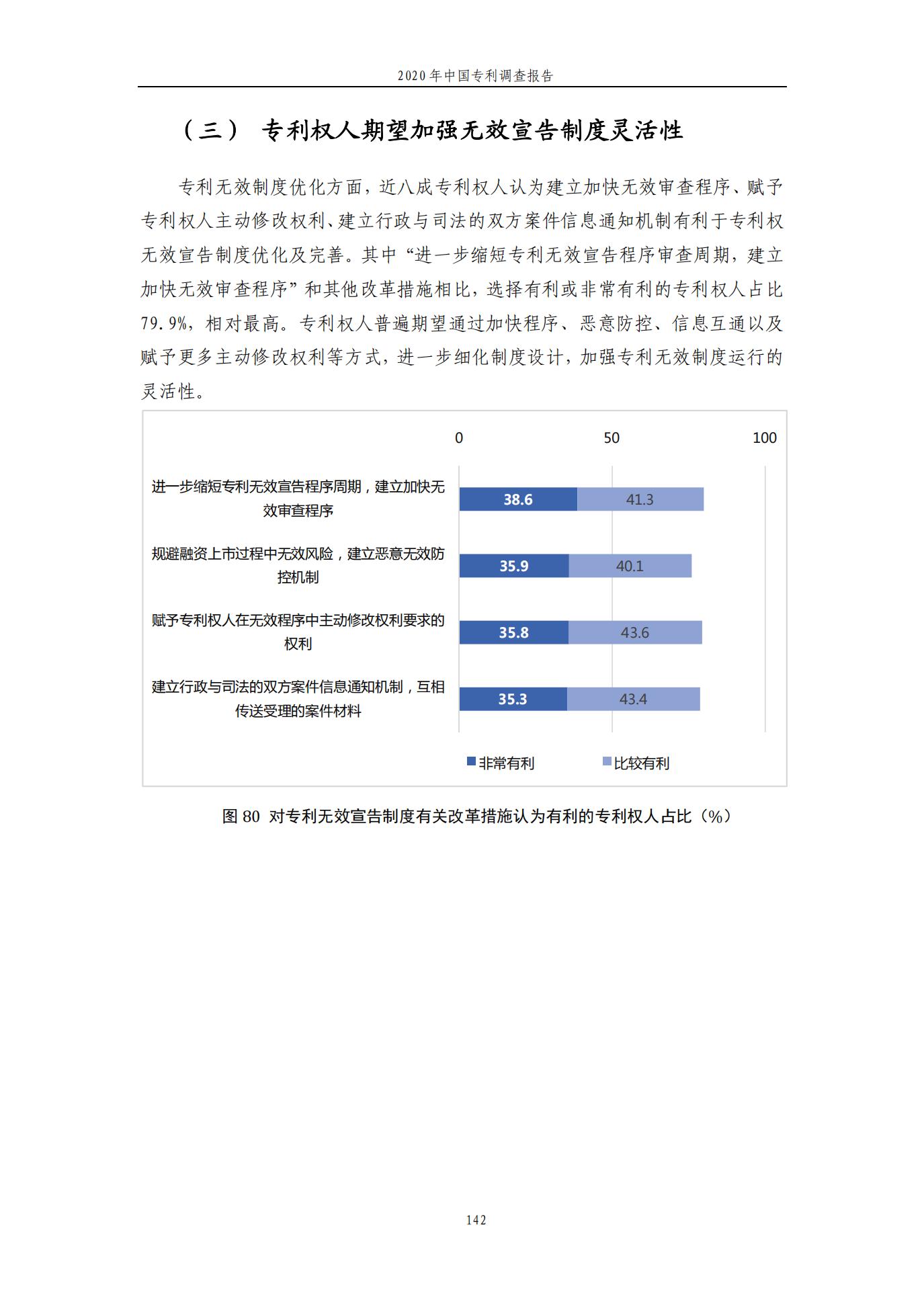 《2020年中國專利調查報告》全文發(fā)布