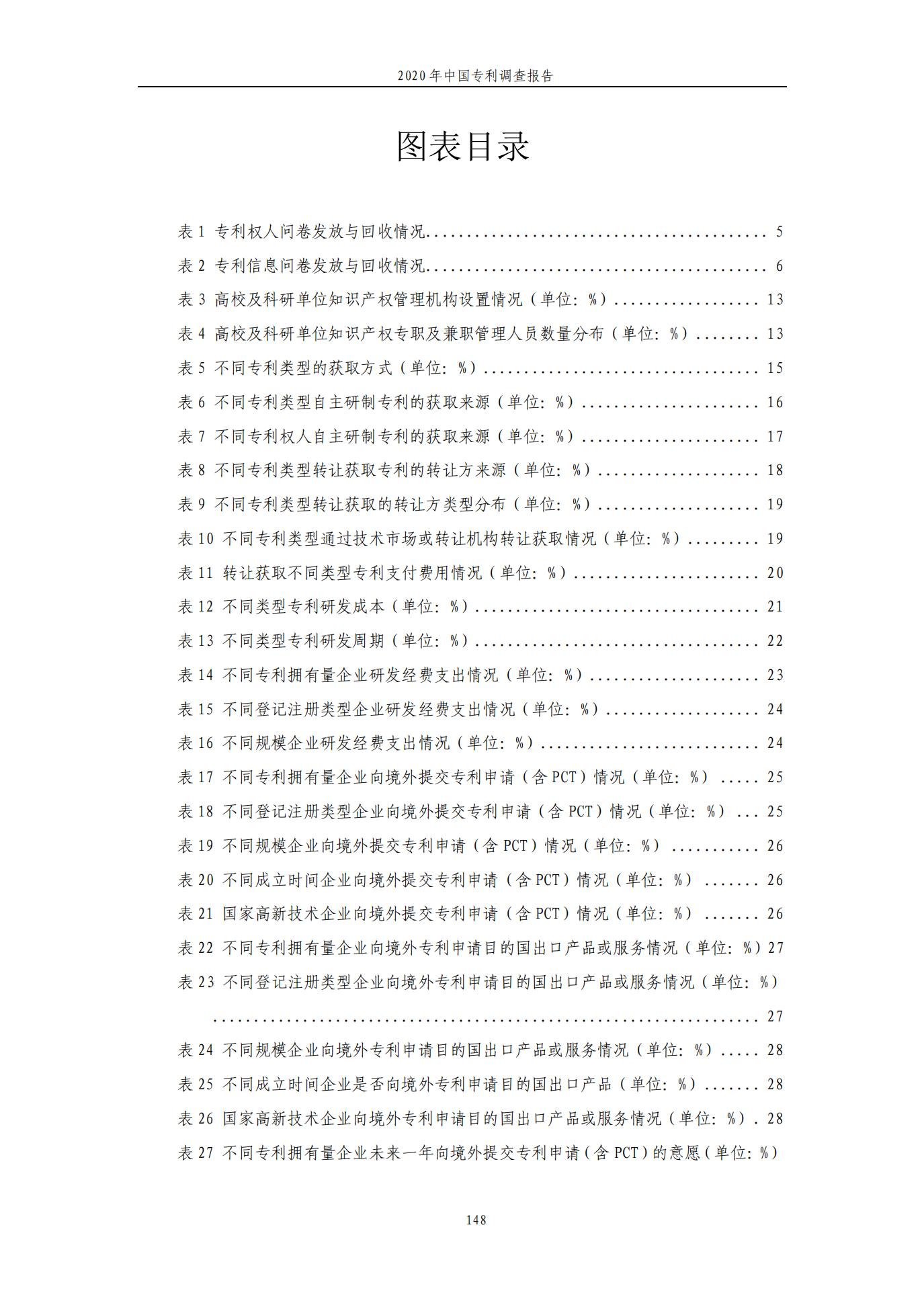 《2020年中國專利調查報告》全文發(fā)布