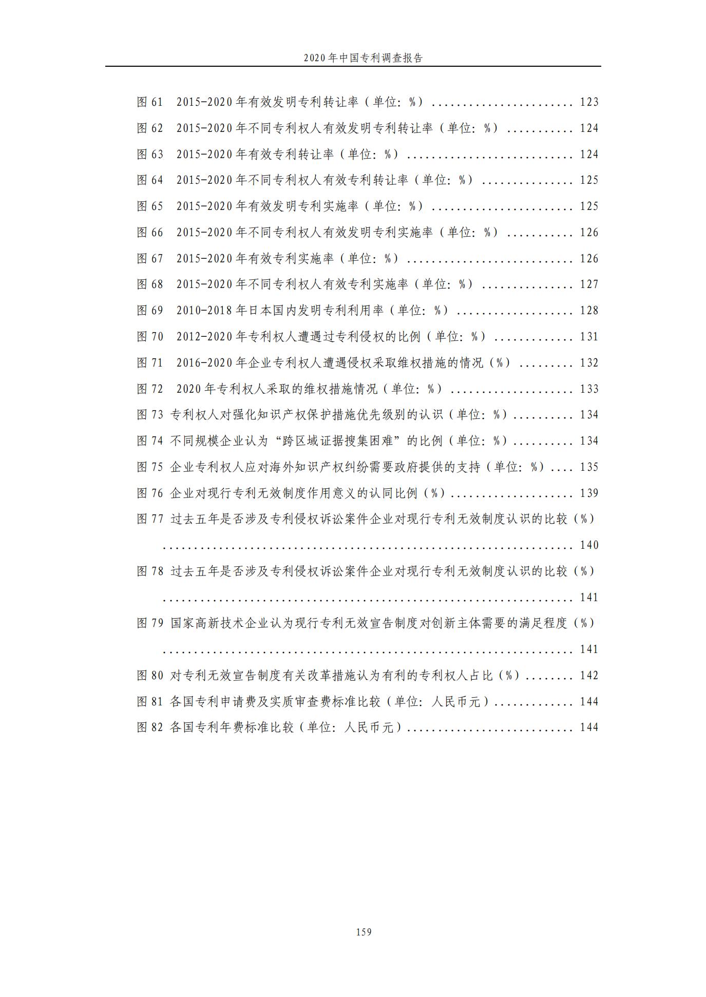 《2020年中國專利調查報告》全文發(fā)布