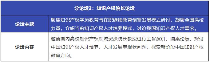 重磅來襲！粵港澳大灣區(qū)知識產(chǎn)權(quán)人才發(fā)展大會暨人才供需對接系列活動開啟