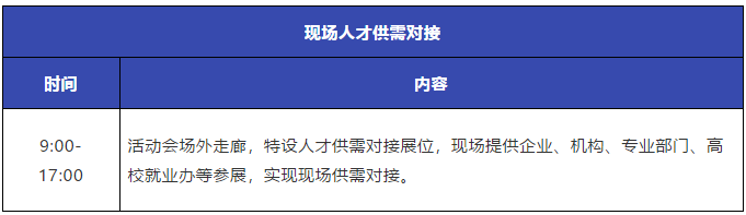 重磅來襲！粵港澳大灣區(qū)知識產(chǎn)權(quán)人才發(fā)展大會暨人才供需對接系列活動開啟