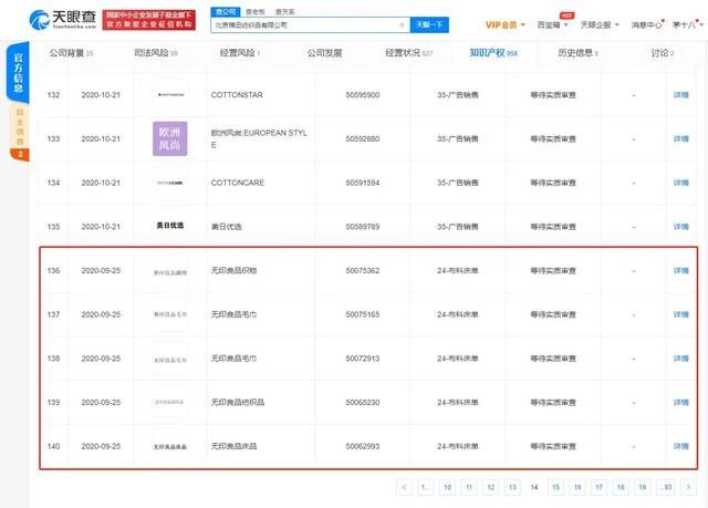 #晨報(bào)#騰訊視頻起訴隆耀公司商標(biāo)侵權(quán)，后者被判賠5000萬(wàn)；Redmi商標(biāo)被搶注，小米上訴失敗