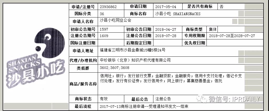 含有地名的商標(biāo)能獲得注冊(cè)保護(hù)嗎？