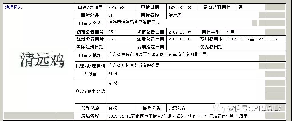 含有地名的商標(biāo)能獲得注冊(cè)保護(hù)嗎？