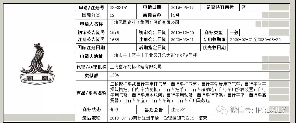 含有地名的商標(biāo)能獲得注冊(cè)保護(hù)嗎？