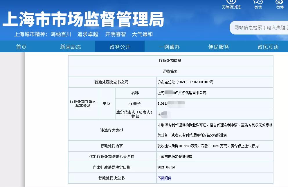 因擅自代理專利申請172件，這家代理機構(gòu)被罰款10萬6！