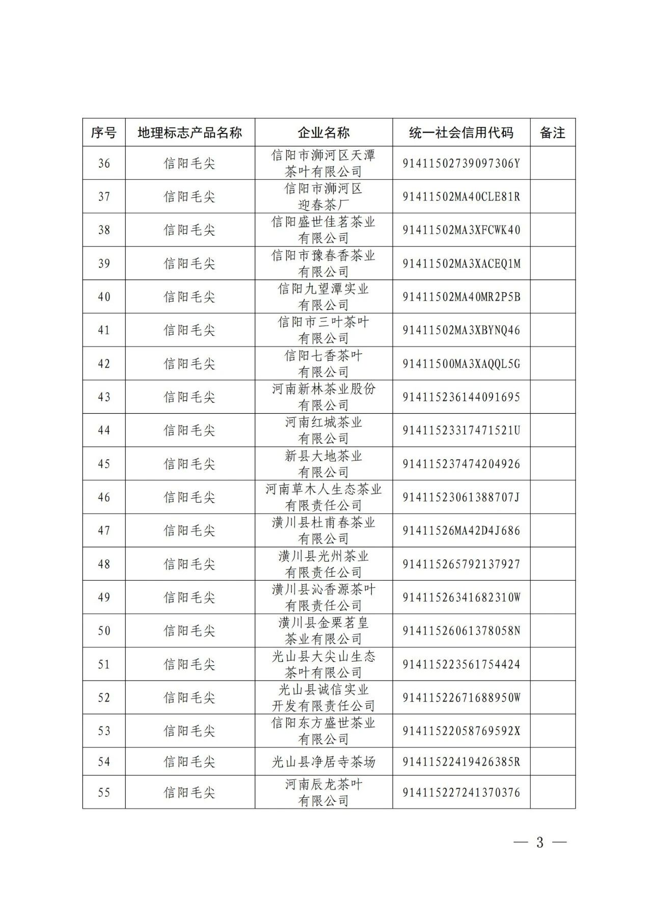 #晨報#美國ITC發(fā)布對便攜式電池啟動器及其組件的337部分終裁；我國6月底前全面取消專利、商標(biāo)申請階段的資助和獎勵